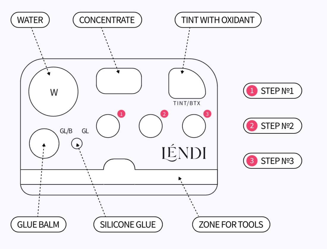 Lendi Palette Save Pad