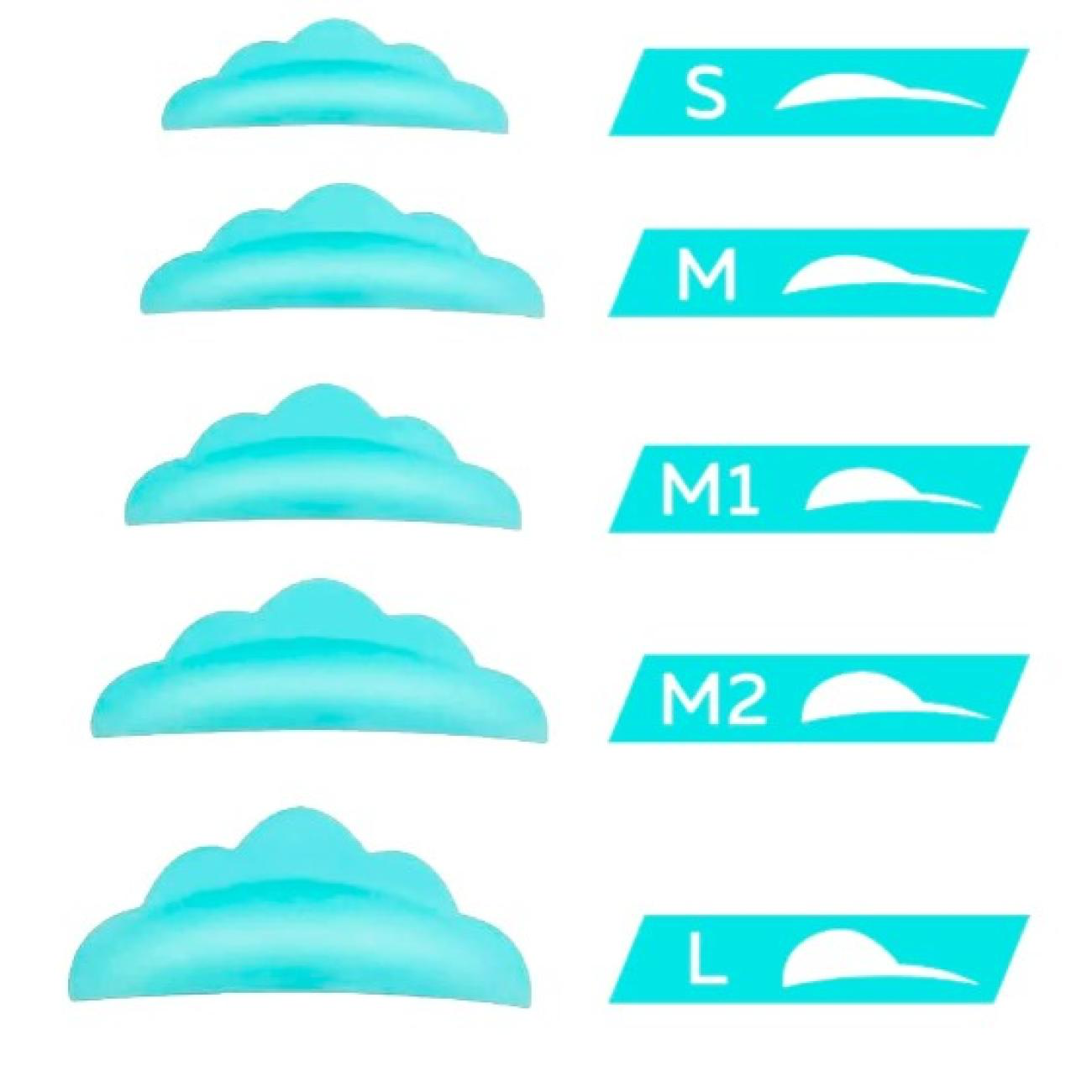 OKO, Rollers for lamination 5 pairs (S, M, M1, M2, L)